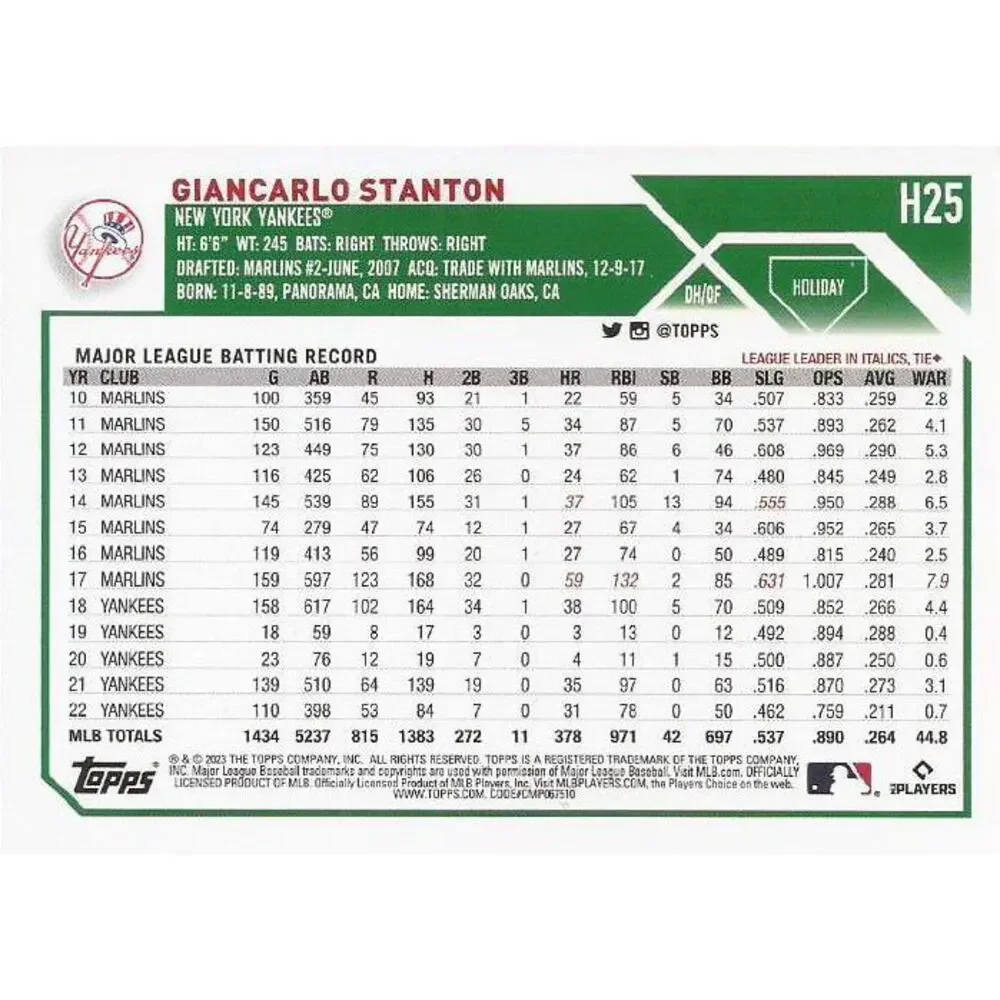 2023 Topps Holiday Giancarlo Stanton H25 New York Yankees